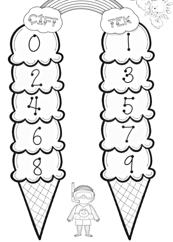 Eğitim Materyali 14